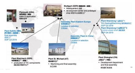 BMTS Technology 獲威軾創集團戰略投資，正式完成股份公司注冊